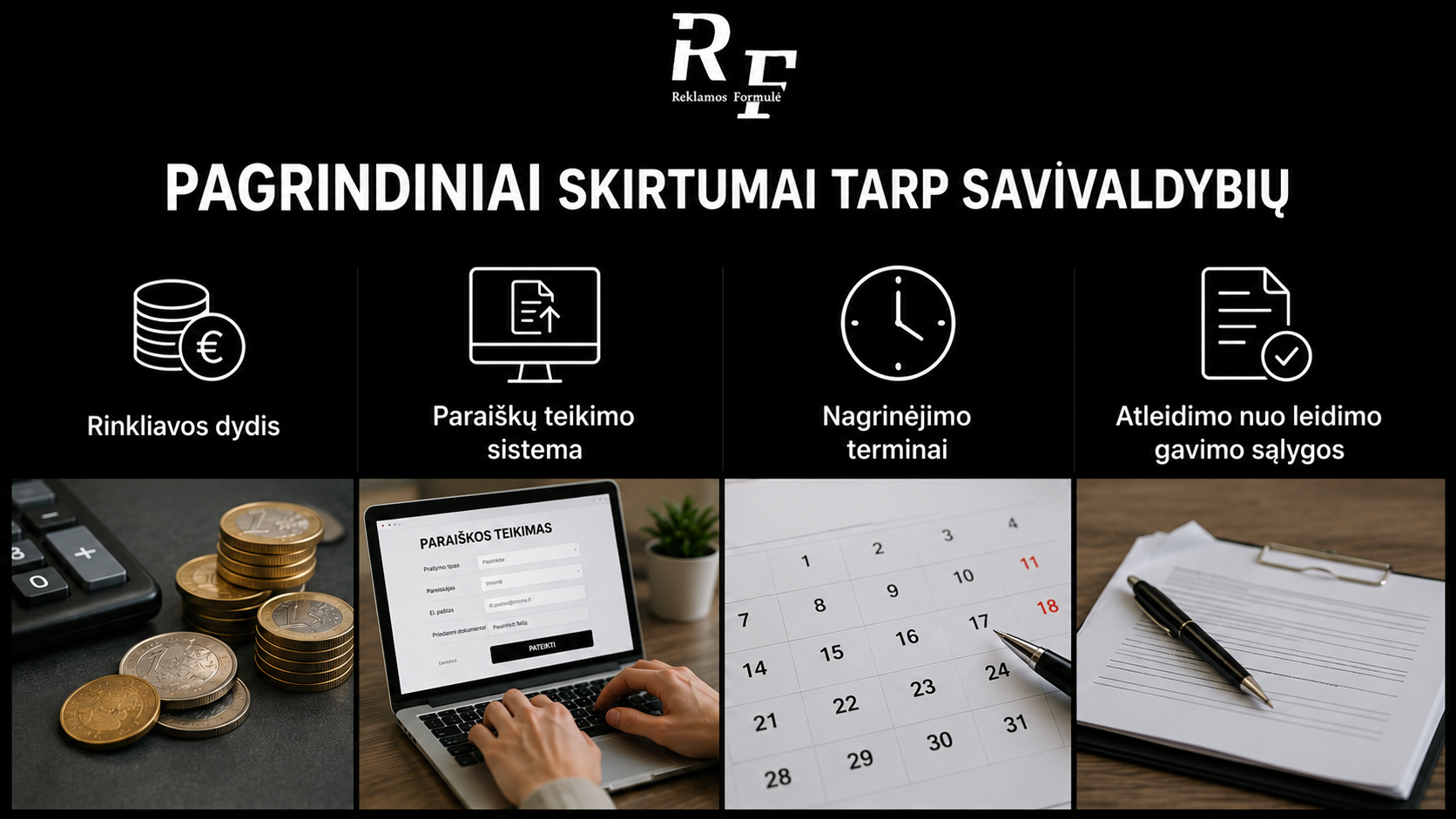 Išorinės reklamos leidimas: kaip gauti, kiek kainuoja ir kokie reikalavimai