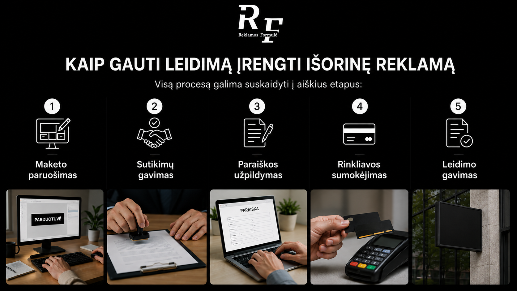 Išorinės reklamos leidimas: kaip gauti, kiek kainuoja ir kokie reikalavimai