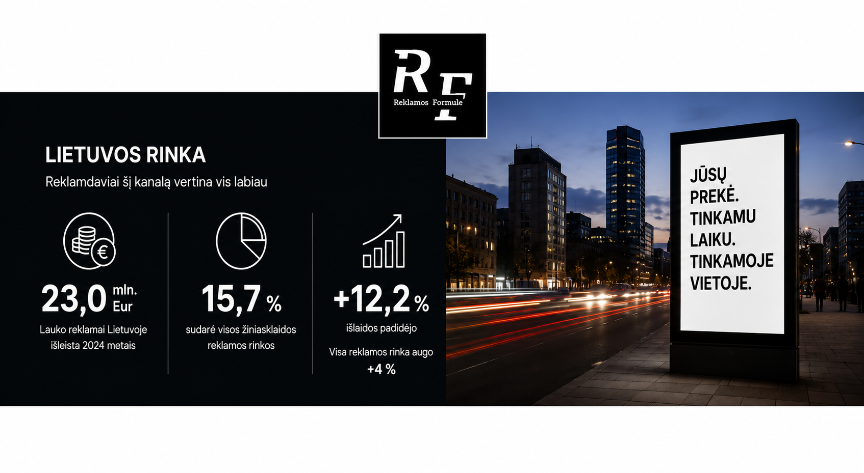 DOOH reklama: kas tai, kaip veikia ir kiek kainuoja skaitmeninė lauko reklama