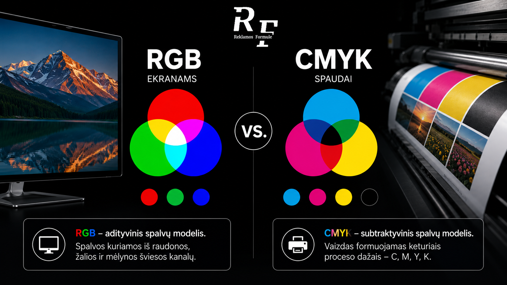 CMYK ir RGB spalvos: kuo skiriasi ir kurį modelį naudoti spaudai?